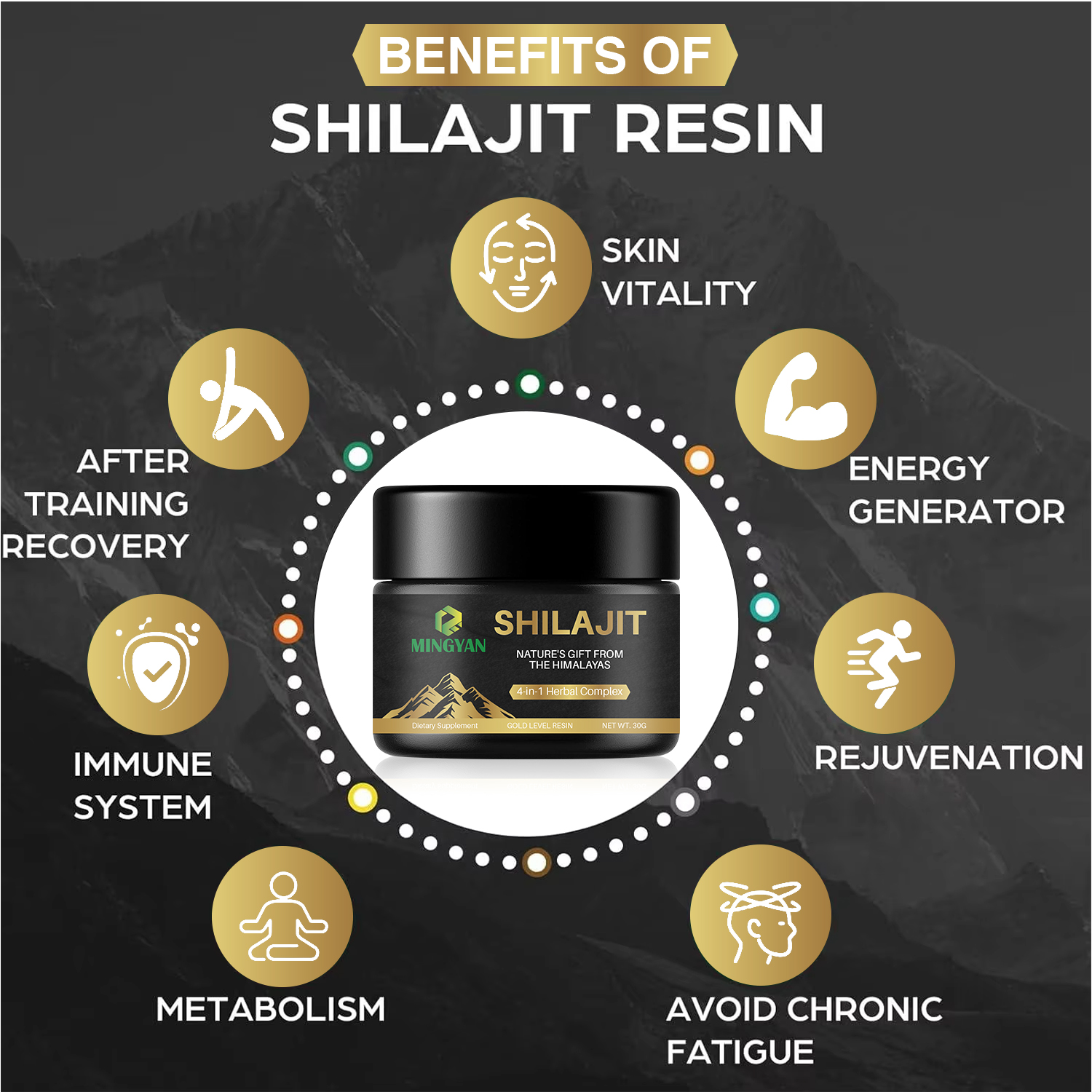 Resina de shilajit a granel para suministro de productos personalizados