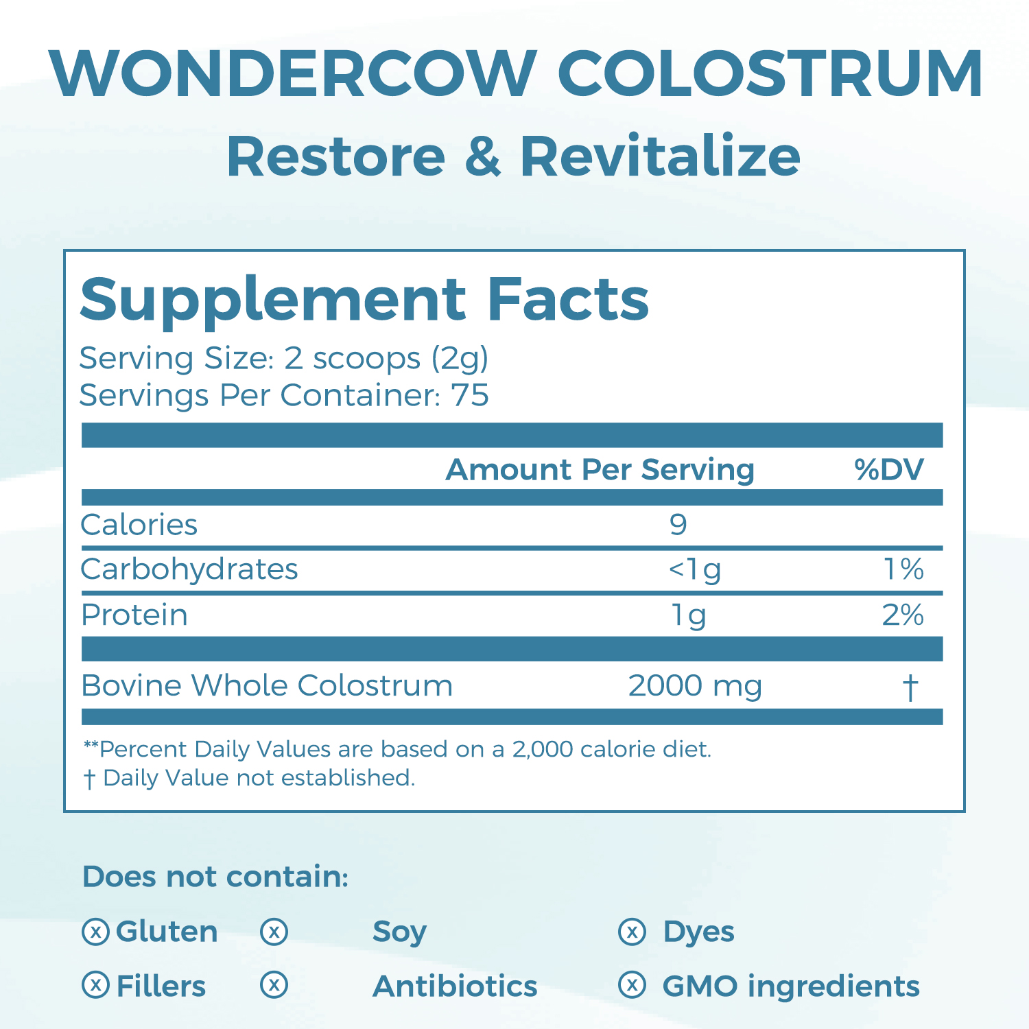 Colostrumpoeder